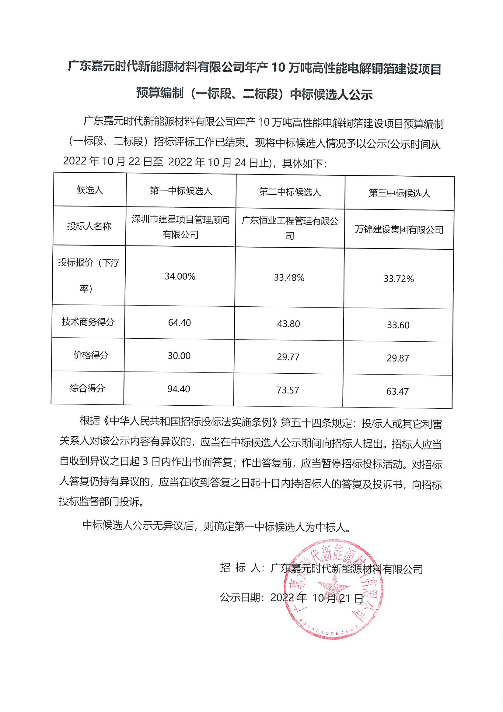 廣東嘉元時代新能源材料有限公司年產(chǎn)10萬噸高性能電解銅箔建設(shè)項目預(yù)算編制（一標段、二標段）中標候選人公示_00.png